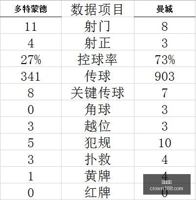 中国女篮胜,利背后,次失误揭示,皇冠体育官网,皇冠体育赛事直播,皇冠体育App,皇冠体育代理合作,皇冠体育平台