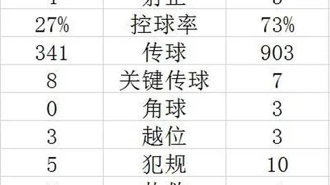 中国女篮胜利背后：29次失误揭示后卫线短板，深度剖析